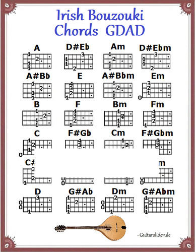 Irish bouzouki gdad - irish,