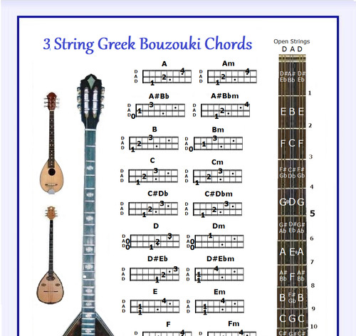 String greek bouzouki - 3,